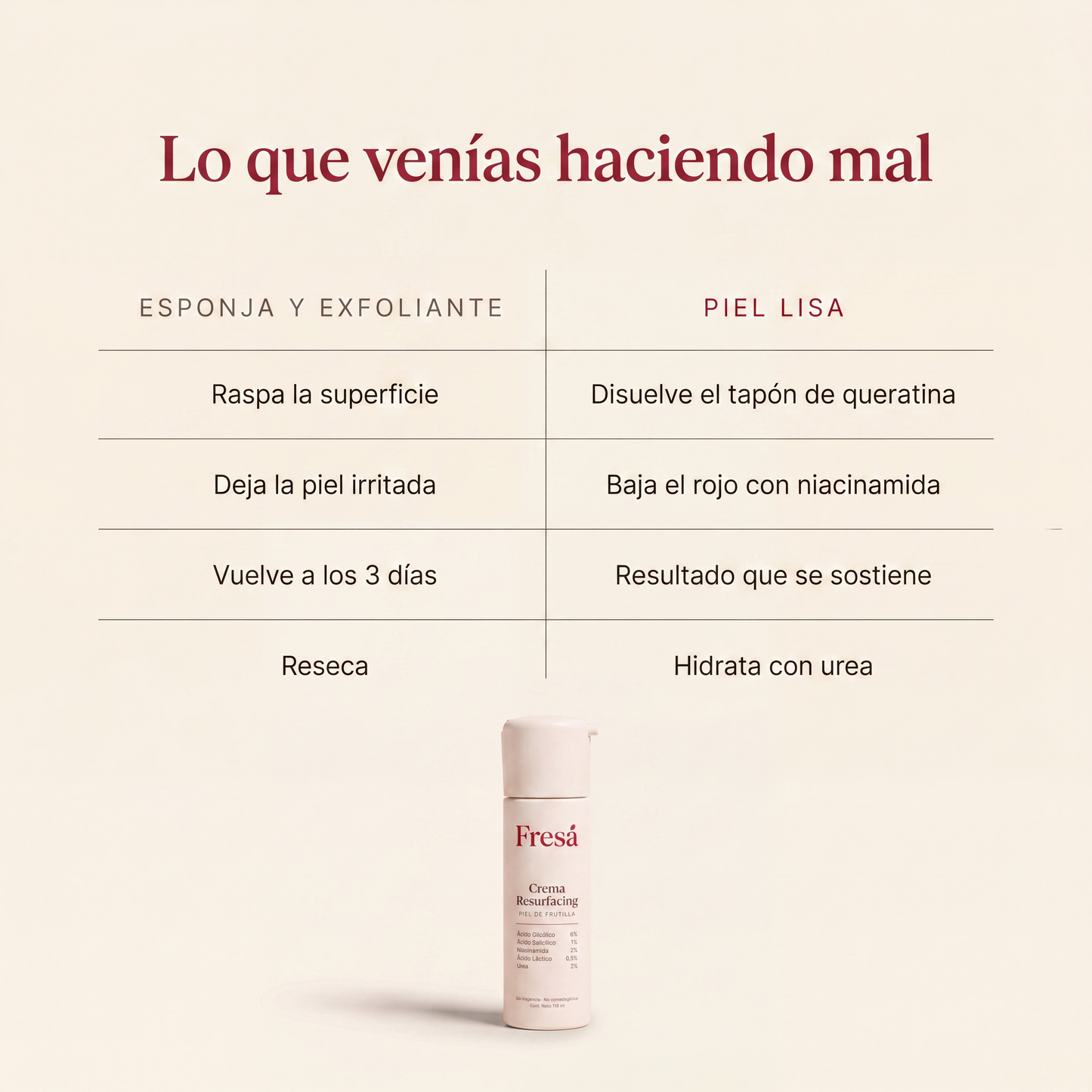 Fresá — Tratamiento Triple Ácido para Piel de Frutilla