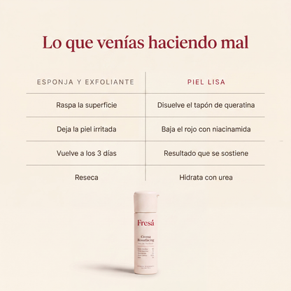 Fresá — Tratamiento Triple Ácido para Piel de Frutilla